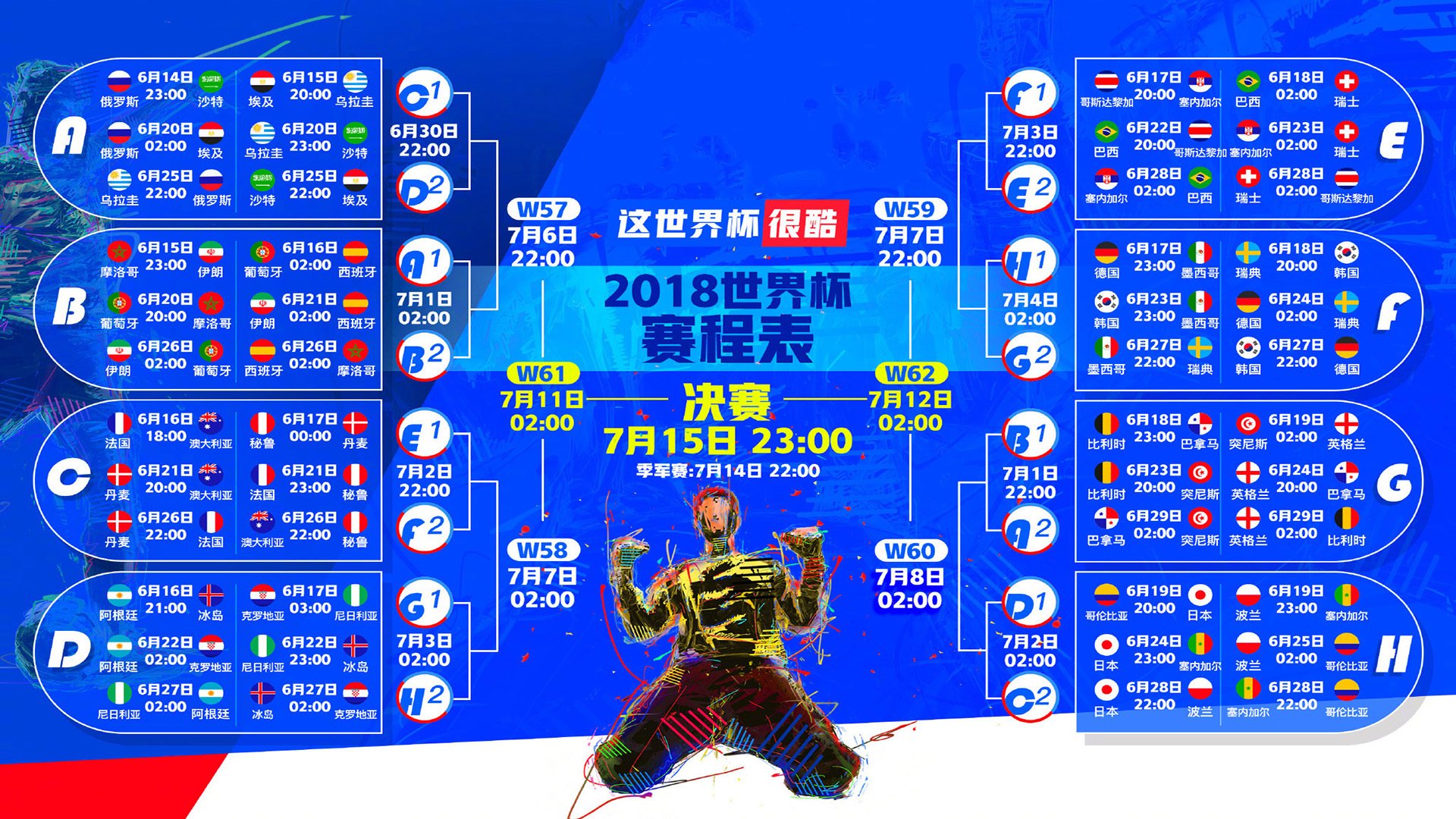 当神话照进现实，印度逆袭哥斯达黎加，加维星光与门将神迹共铸经典
